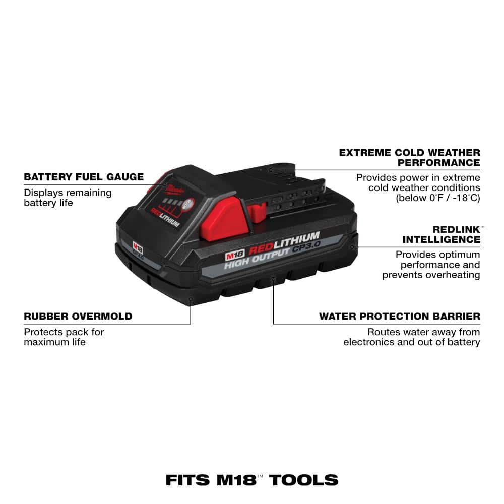 Milwaukee Power Tool Set M18 Cordless Combo Tool Kit 